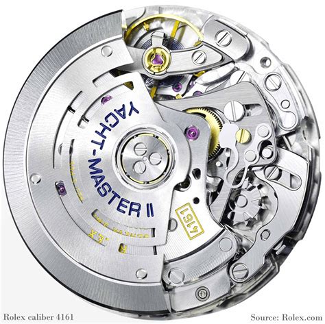 rolex 4161 movement|rolex yachtmaster 4161.